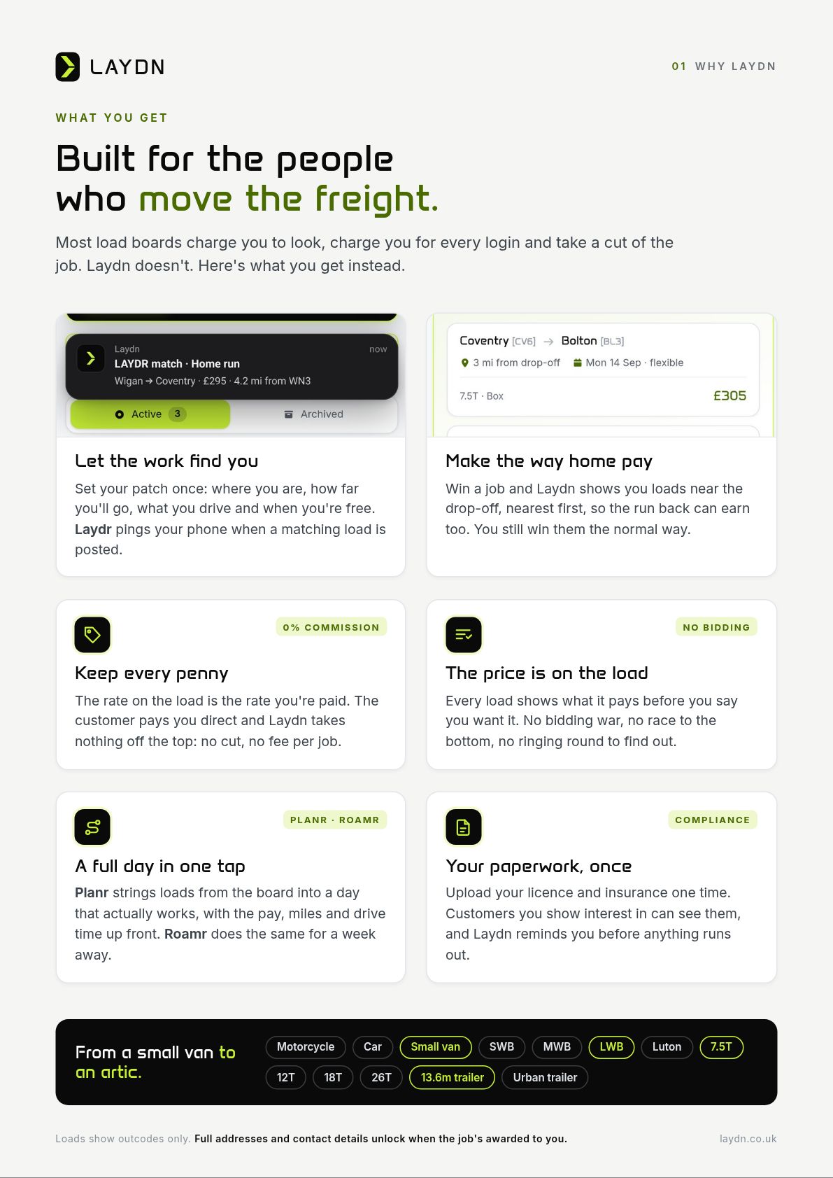 Page 2 of 5. Why Laydn: let the work find you with Laydr alerts, make the way home pay with backloads, keep every penny with 0% commission, the price is on the load, a full day in one tap with Planr and Roamr, and your paperwork uploaded once. From a small van to an artic.