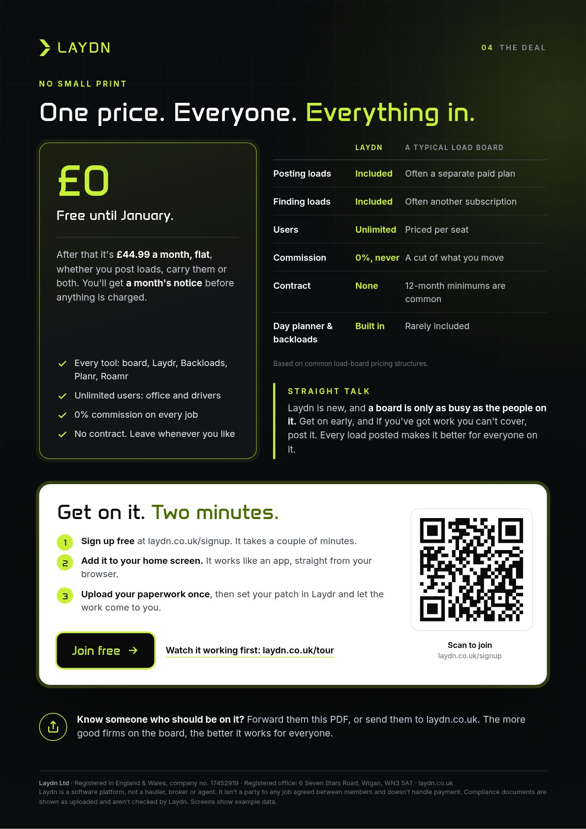 Page 5 of 5. The deal: free until January, then £44.99 a month flat for everyone, with a month's notice before anything is charged. Every tool, unlimited users, 0% commission, no contract. Join in two minutes at laydn.co.uk/signup.
