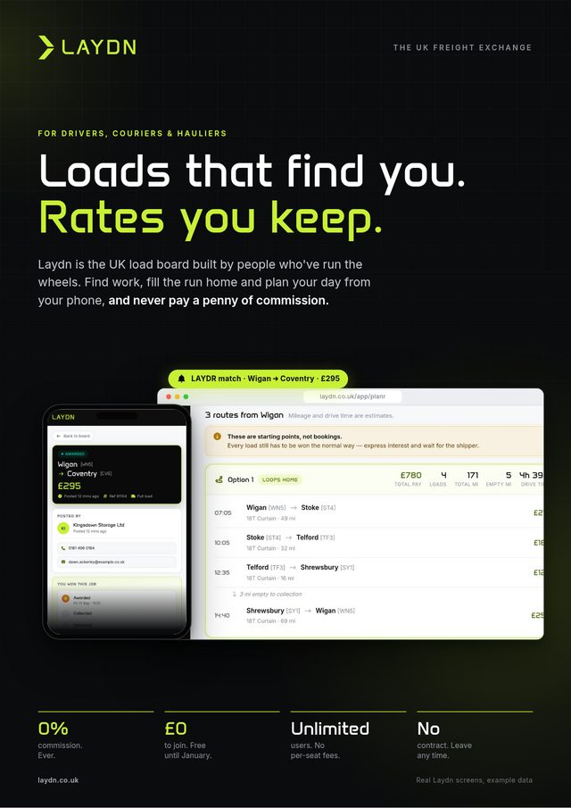 Cover of the Laydn guide: Loads that find you. Rates you keep.