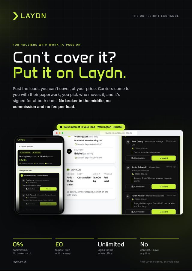 Cover of the Laydn guide: Can't cover it? Put it on Laydn.