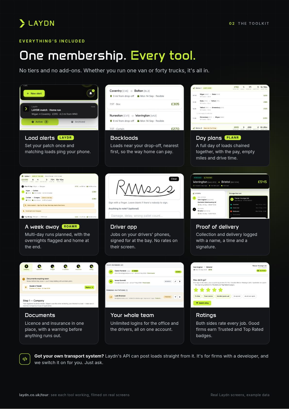 Page 3 of 5. The toolkit: load alerts, backloads, day plans, a week away, the driver app, proof of delivery, documents, your whole team and ratings, plus an API for your own system.
