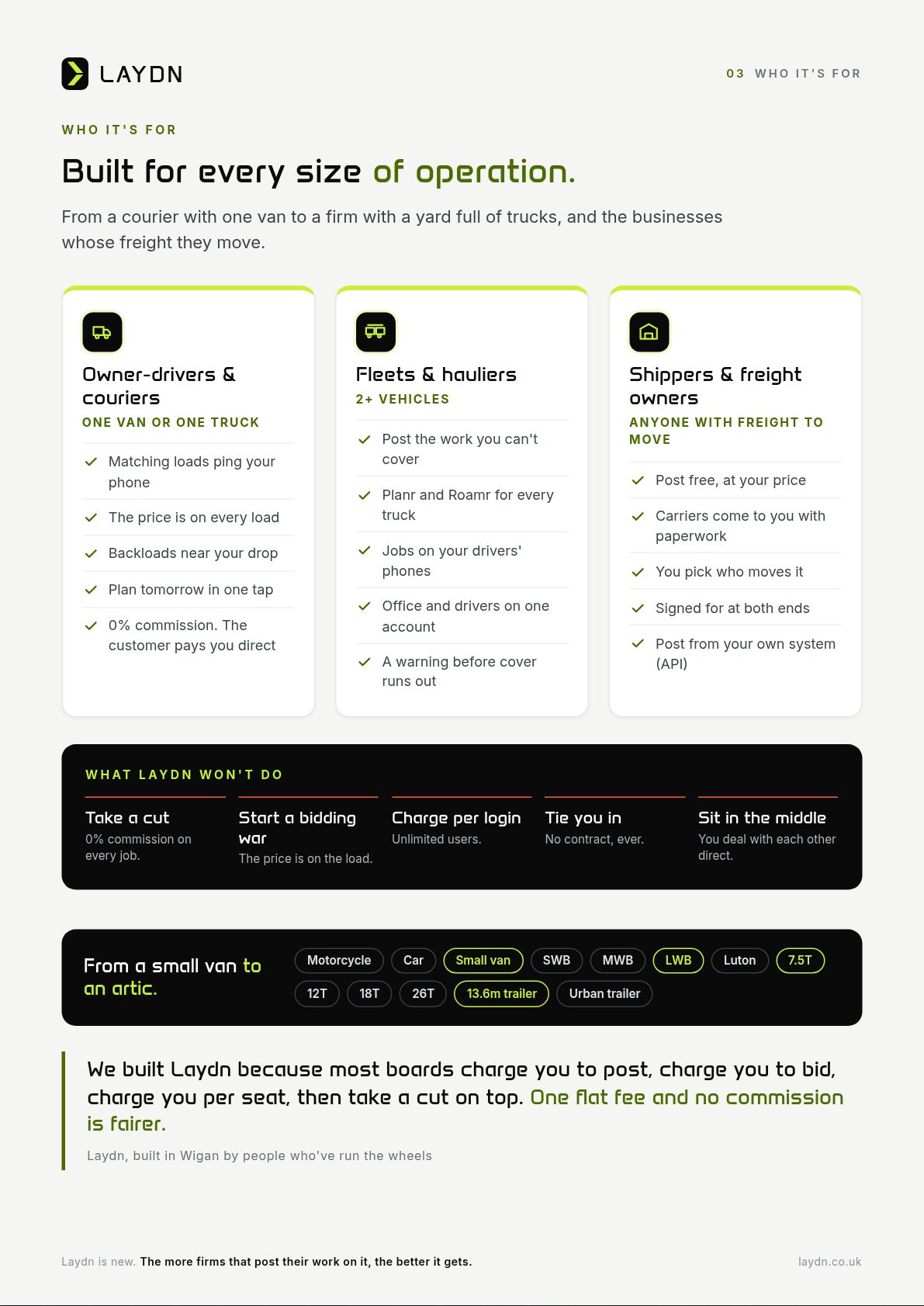 Page 4 of 5. Who it's for: owner-drivers and couriers, fleets and hauliers, shippers and freight owners. What Laydn won't do: take a cut, start a bidding war, charge per login, tie you in or sit in the middle.