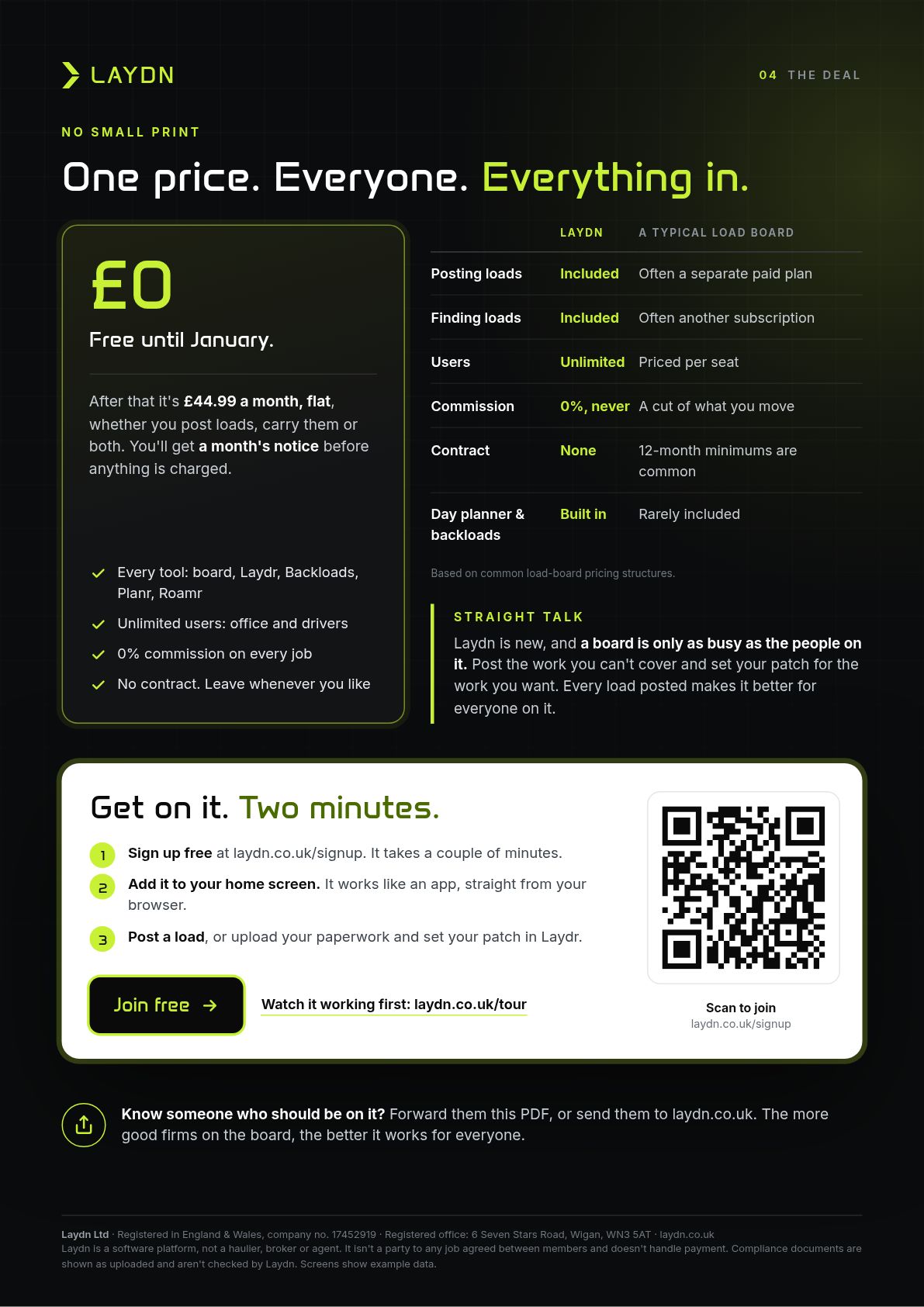 Page 5 of 5. The deal: free until January, then £44.99 a month flat for everyone, with a month's notice before anything is charged. Every tool, unlimited users, 0% commission, no contract. Join in two minutes at laydn.co.uk/signup.